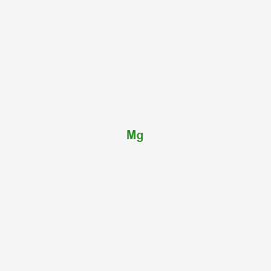 Estructura - Magnesium powder, -325 mesh, 99.8%